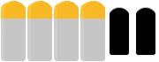 Round Bullet Ammo